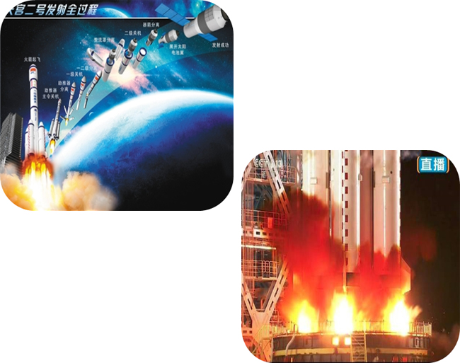 威?；瘷C的裝置助力天宮二號運載火箭點火成功.jpg